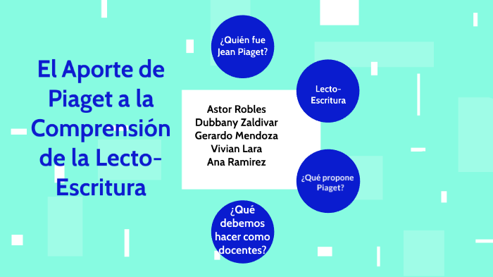 El Aporte de Piaget en la Lecto Escritura by Ana Ramirez on Prezi