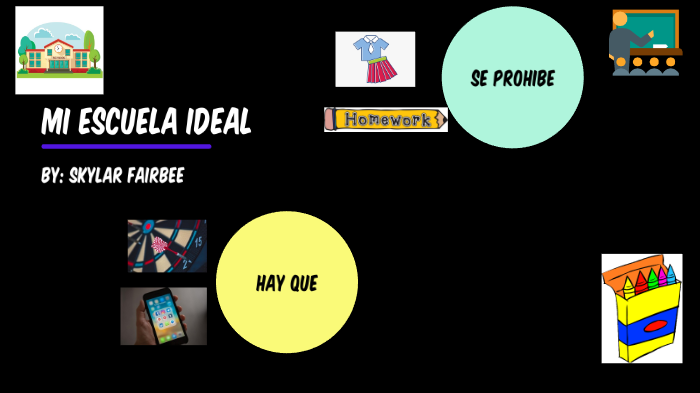 Mi Escuela Ideal by Skylar Fairbee on Prezi