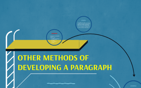 OTHER METHODS OF DEVELOPING A PARAGRAPH by Geraldine Aquino on Prezi