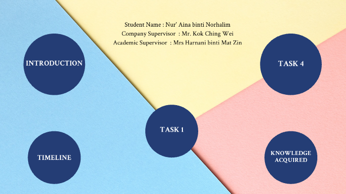 INTERNSHIP PRESENTATION by Nur Aina on Prezi