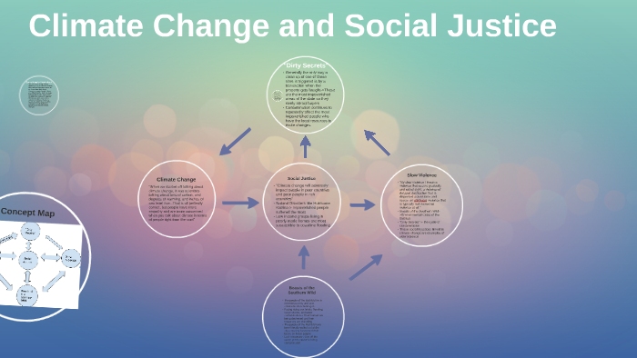 Climate Change and Social Justice by on Prezi