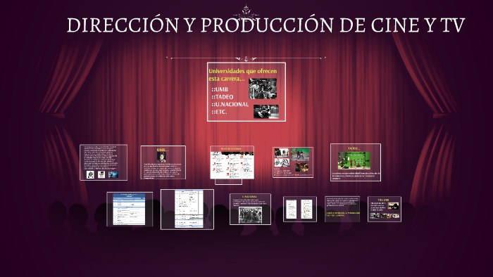 Direccion Y Produccion De Cine Y Tv By Karen Acosta On Prezi Next