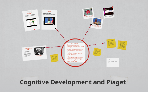 Cognitive Development and Jean Piaget by Shannon Dahlem on Prezi