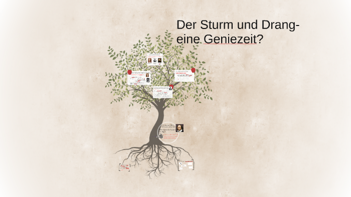 Genie Im Sturm Und Drang Der Sturm und Drang- eine Geniezeit? by ilaysa funda on Prezi