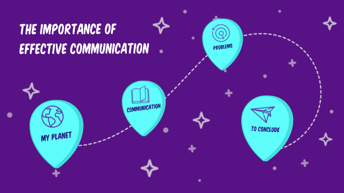 Effective Communication by Bianca Dionizio on Prezi