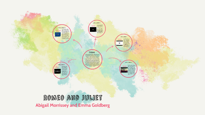 Romeo and Juliet by Abigail Morrissey on Prezi