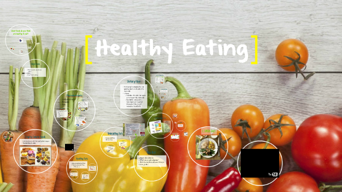 Healthy Eating by on Prezi