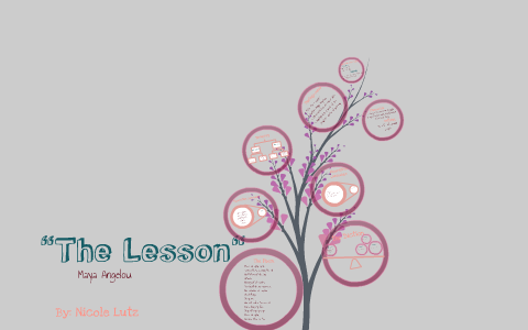 The lesson by maya angelou analysis