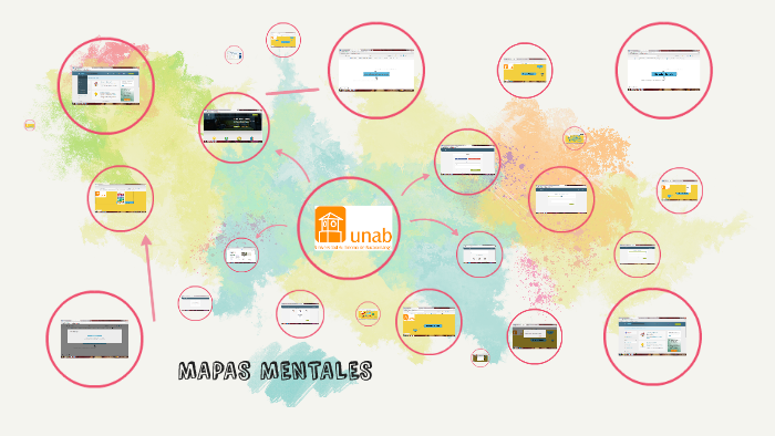 MAPAS MENTALES by on Prezi