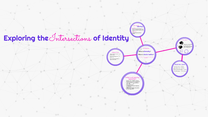 Exploring Intersections of Identity by Danielle Martinez on Prezi