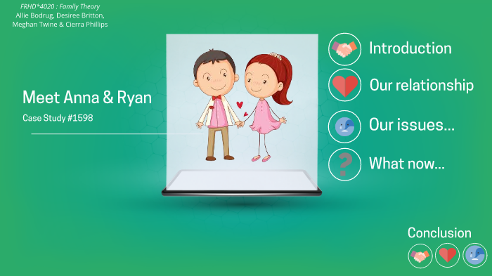 Family Theory by Cierra P on Prezi
