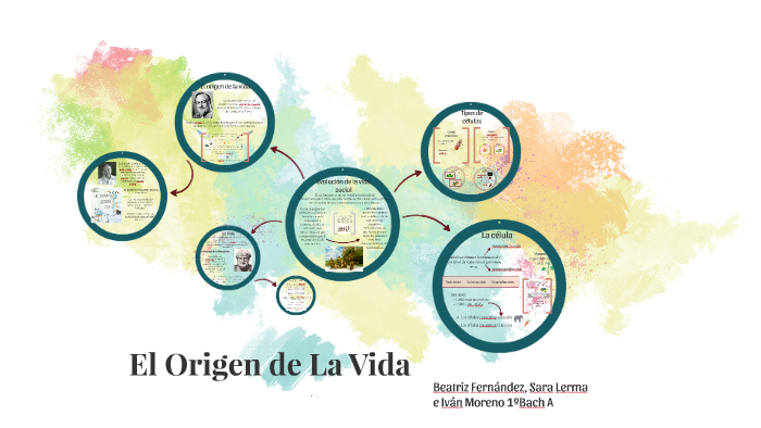 El Origen de La Vida by Sara Lerma on Prezi