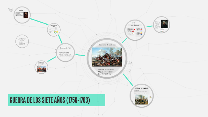 La Guerra De Los Siete Anos Causas Y Consecuencias Red Historia – eroppa