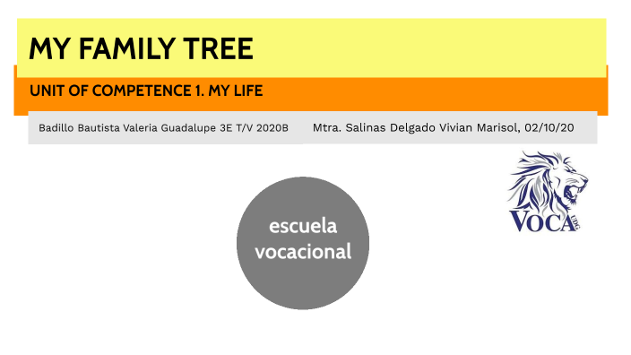My family tree by Valeria Bautista on Prezi