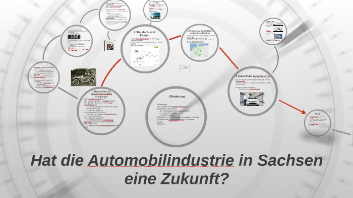 Hat Die Automobilindustrie In Sachsen Eine Zukunft By Nik Schneider On Prezi Next