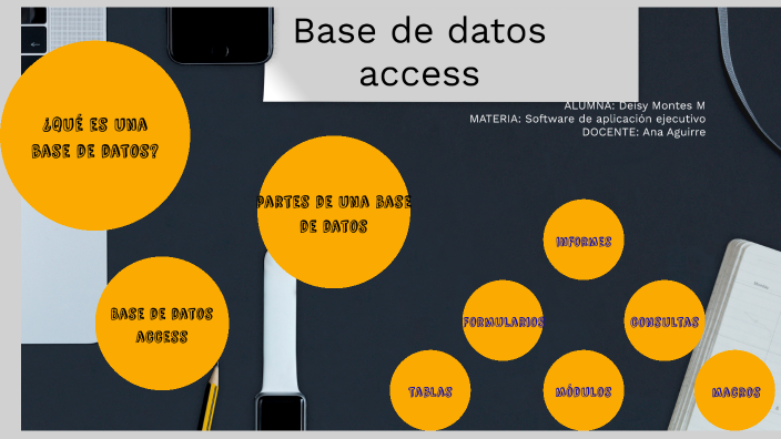 Base de datos Access by Deisy Montes Marquez on Prezi