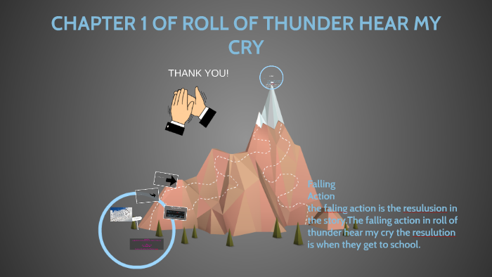 roll of thunder hear my cry chapter 1