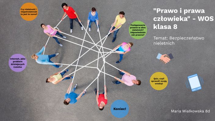 Prawa Człowieka Wos Klasa 8 "Prawo i prawa człowieka" - WOS klasa 8 by Marysia Miałkowska on Prezi