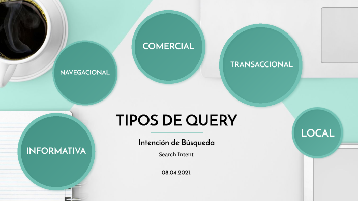 QU ES UNA QUERY SIGNIFICADO TIPOS Y EJEMPLOS EN MARKETING visual data 2