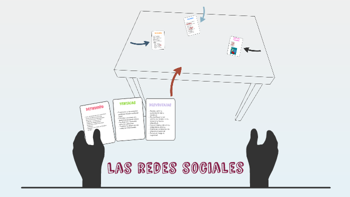 Las redes sociales by Alexandra Grau Gutiérrez on Prezi