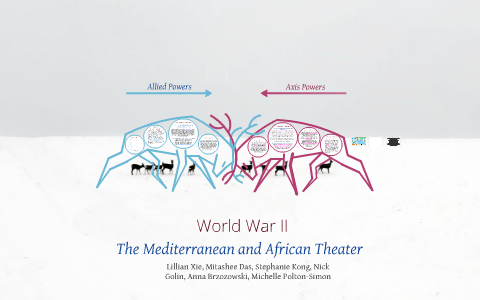 Mediterranean and North African Theatre During World War II by Lillian ...