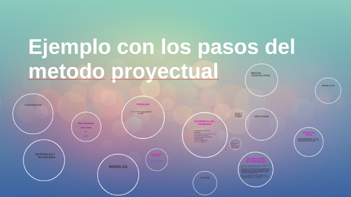 METODO PROYECTUAL by paula andrea forero niño on Prezi