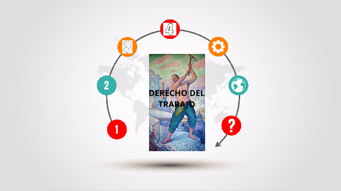 Derecho del Trabajo by Rosangela Marquez Dell Uomini on Prezi