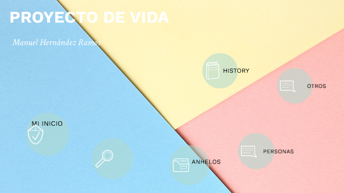 PROYECTO DE VIDA by Manuel Hernández on Prezi