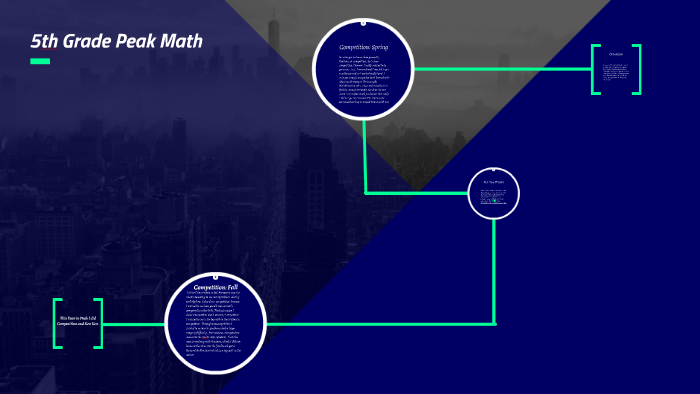 Peak Math 5th Grade Peak Math by Logan Czachowski on Prezi