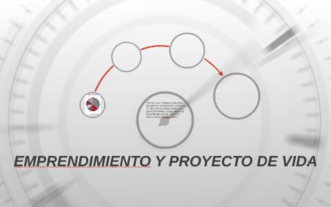 EMPRENDIMIENTO Y PROYECTO DE VIDA by EDGAR ORLANDO CRUZ HERNANDEZ on Prezi