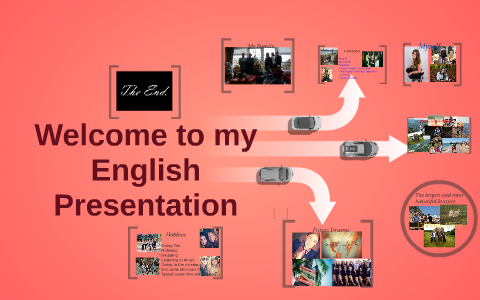 Welcome to my english Presentation by Nathalie Klein on Prezi