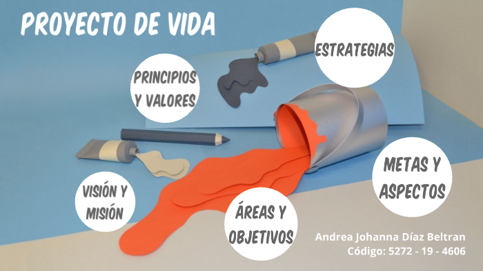 Mi Proyecto de Vida by andrea johanna díaz beltran on Prezi
