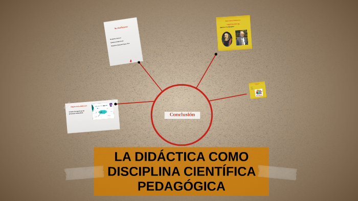 La Didactica Como Disciplina Cientifica Pedagogica By Karen Sanchez 