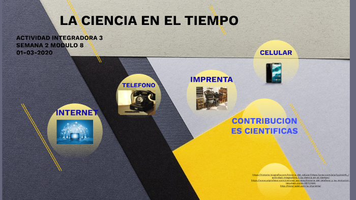 La ciencia en el tiempo by karen mora on Prezi