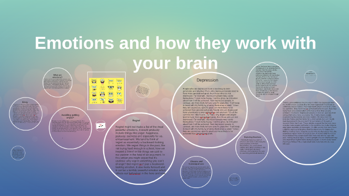 Emotions and how they work with your brain by Kaitlyn Pitzen on Prezi