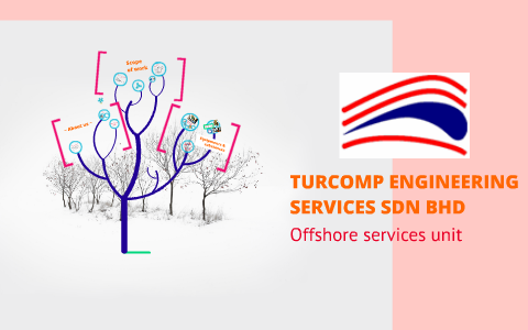 Turcomp Engineering Services Sdn Bhd By Dorren Dyana Tompul