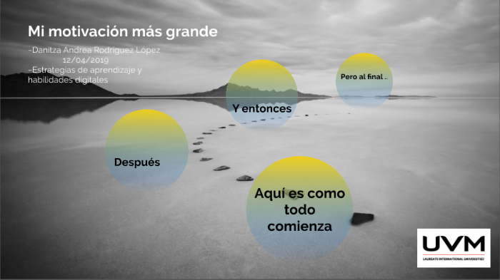 Relato Personal by Danitza Rodriguez on Prezi