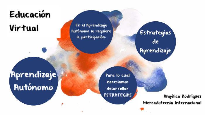 Educación Virtual by YOLANDA ANGELICA RODRIGUEZ on Prezi