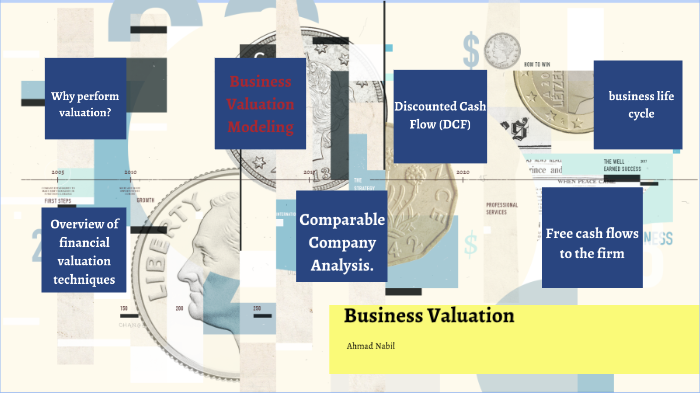 Business Valuation Modeling- structure by Ahmad Nabil on Prezi