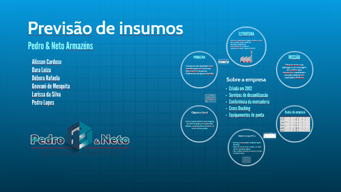 Previsão de insumos by Dara Luiza Carlini Biscaia on Prezi