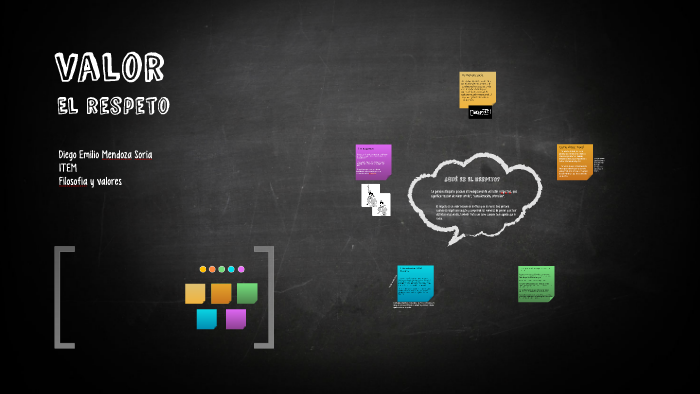 El respeto by Diego Emilio Mendoza Soria on Prezi