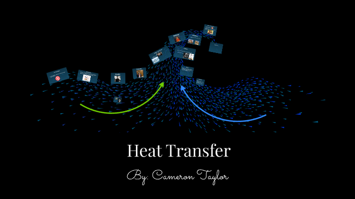 Heat Transfer by Sonya Sawyers on Prezi