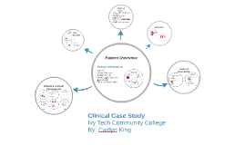 clinical case study ppt template