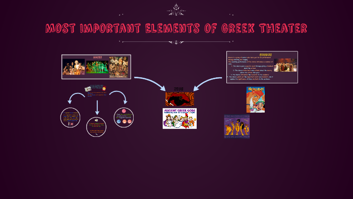 most-important-elements-of-greek-theater-by-passant-el-zoghbyy