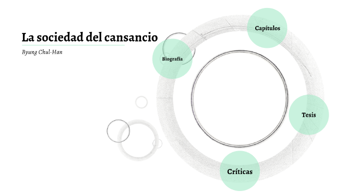 La sociedad del cansancio by Ángel Salazar Sánchez on Prezi Next