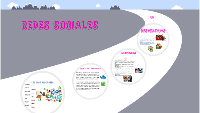 REDES SOCIALES by Angelica Nairu Ruiz Rubiano on Prezi