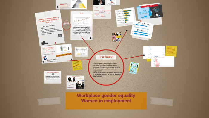 Workplace gender equality by he he on Prezi