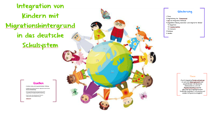 Integration Von Kindern Mit Migrationshintergrund In Das Deu By Leonie ...