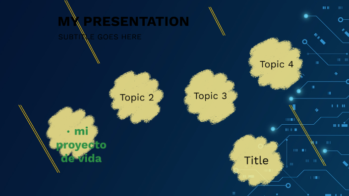 mi proyecto de vida by kevin piedrahita on Prezi