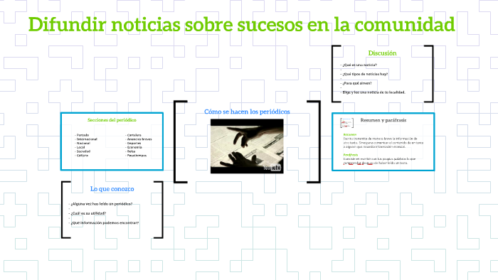 Difundir noticias sobre sucesos en la comunidad by Mariana Piña on Prezi